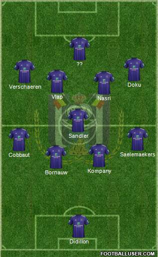 RSC Anderlecht Formation 2019