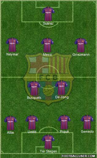 F.C. Barcelona Formation 2019