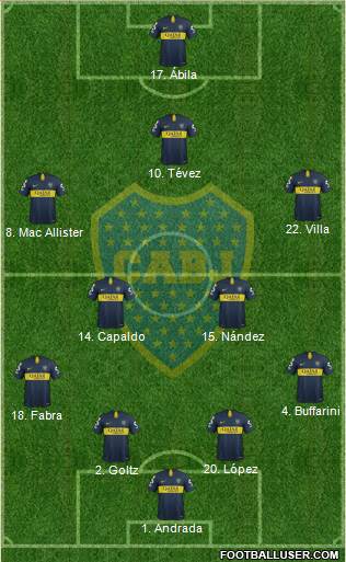 Boca Juniors Formation 2019