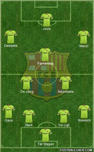 F.C. Barcelona Formation 2019