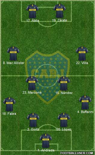 Boca Juniors Formation 2019