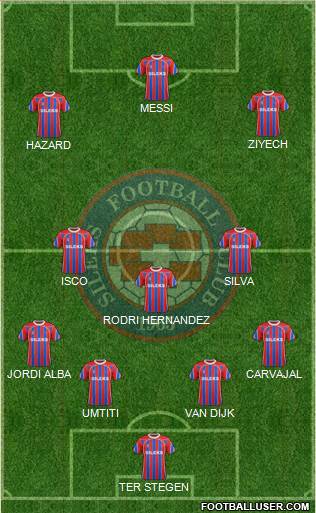 FC Sileks Kratovo Formation 2019