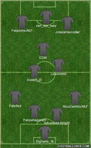 Pro Evolution Soccer Team Formation 2019
