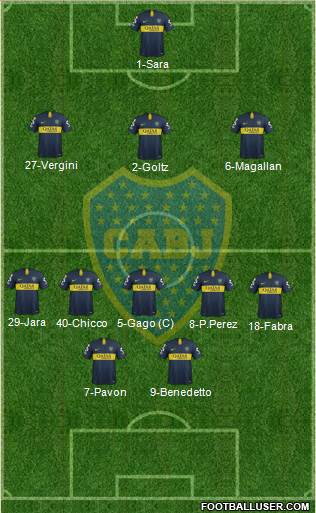 Boca Juniors Formation 2019
