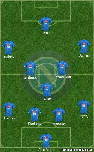Napoli Formation 2019