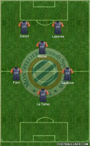 Montpellier Hérault Sport Club Formation 2019