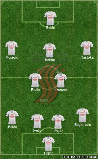 FK Sloboda Tuzla Formation 2019