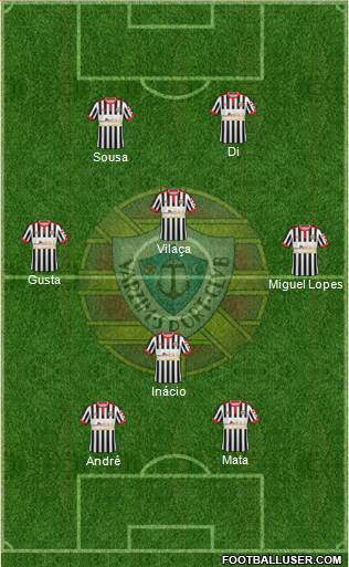 Varzim Sport Clube Formation 2019