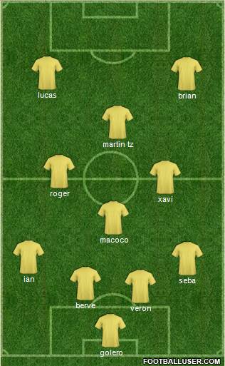 Fifa Team Formation 2019