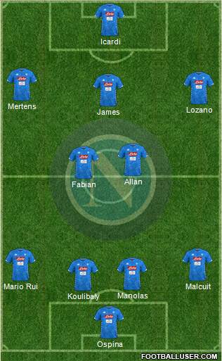 Napoli Formation 2019