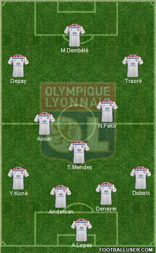 Olympique Lyonnais Formation 2019