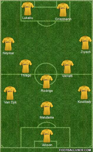 Torquay United Formation 2019