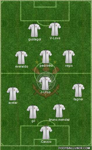 SC Corinthians Paulista Formation 2019