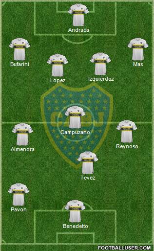Boca Juniors Formation 2019