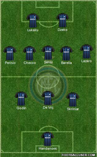 F.C. Internazionale Formation 2019