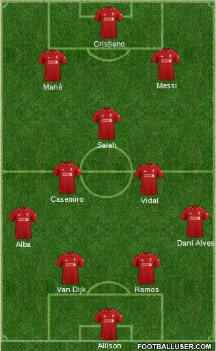 Liverpool Formation 2019