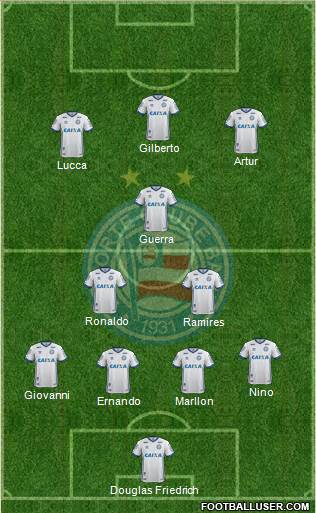 EC Bahia Formation 2019