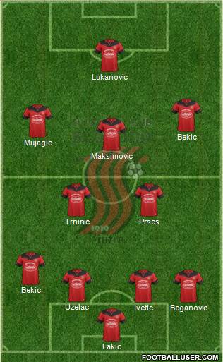 FK Sloboda Tuzla Formation 2019