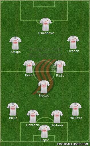 FK Sloboda Tuzla Formation 2019