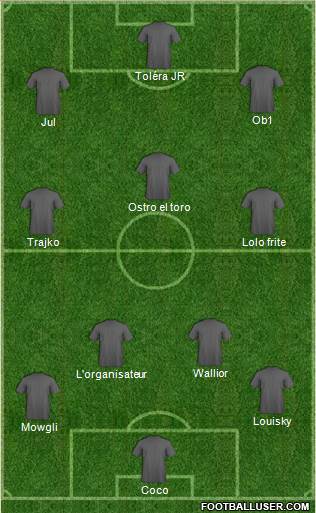 Dream Team Formation 2019