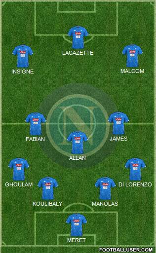 Napoli Formation 2019