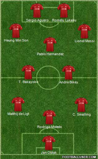 Liverpool Formation 2019