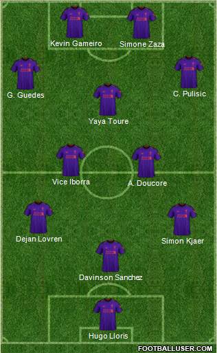 Liverpool Formation 2019
