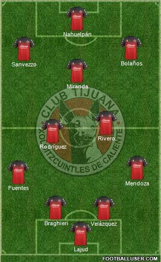 Xoloitzcuintles de Tijuana Formation 2019