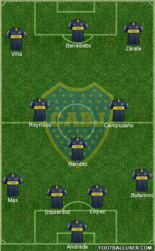 Boca Juniors Formation 2019