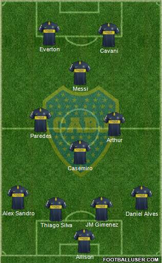 Boca Juniors Formation 2019