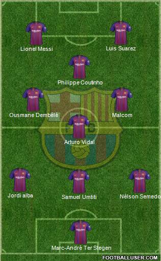 F.C. Barcelona Formation 2019