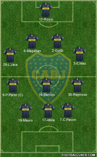 Boca Juniors Formation 2019