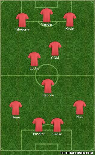 Pro Evolution Soccer Team Formation 2019