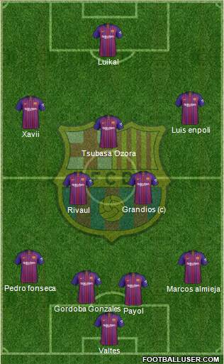 F.C. Barcelona Formation 2019