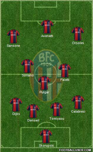 Bologna Formation 2019