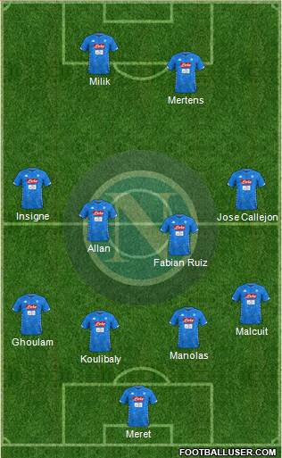 Napoli Formation 2019