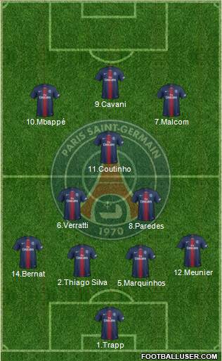 Paris Saint-Germain Formation 2019