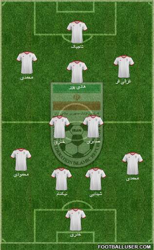Iran Formation 2019