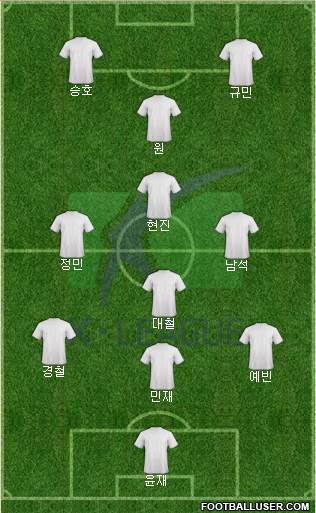 K-League All-Stars Formation 2019