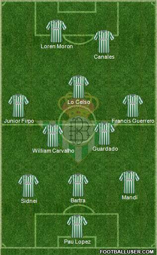 Real Betis B., S.A.D. Formation 2019