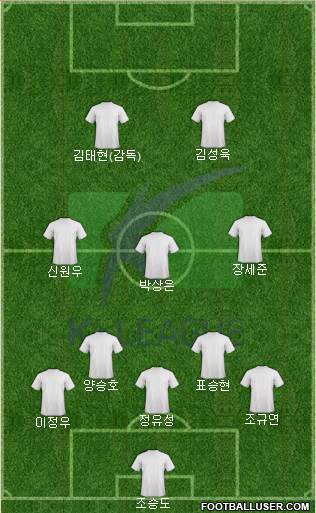 K-League All-Stars Formation 2019