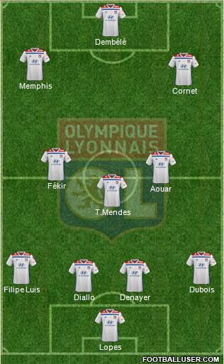 Olympique Lyonnais Formation 2019