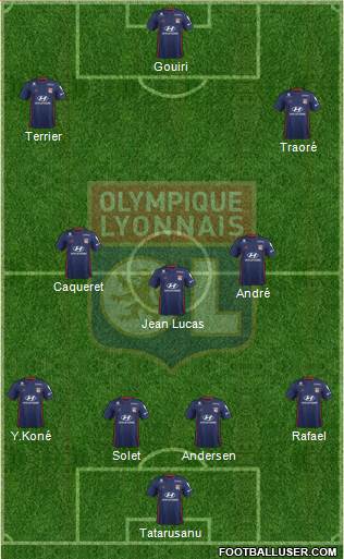 Olympique Lyonnais Formation 2019