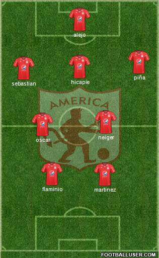 CD América de Cali Formation 2019