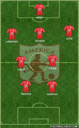 CD América de Cali 3-4-2-1 football formation