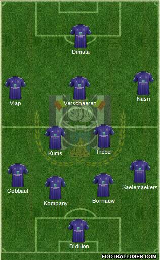RSC Anderlecht Formation 2019
