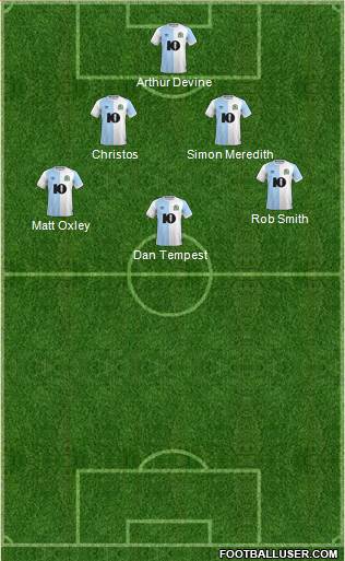 Blackburn Rovers Formation 2019
