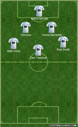 Blackburn Rovers football formation