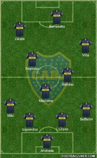 Boca Juniors Formation 2019