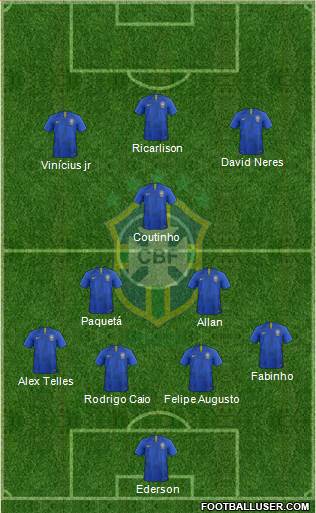 Brazil Formation 2019